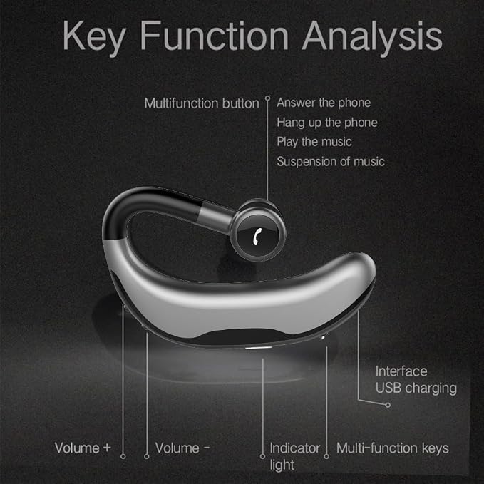 IHAO Bluetooth Earpiece Headphone Dual Noise Cancelling Mic Painless Open-Ear - Image 5