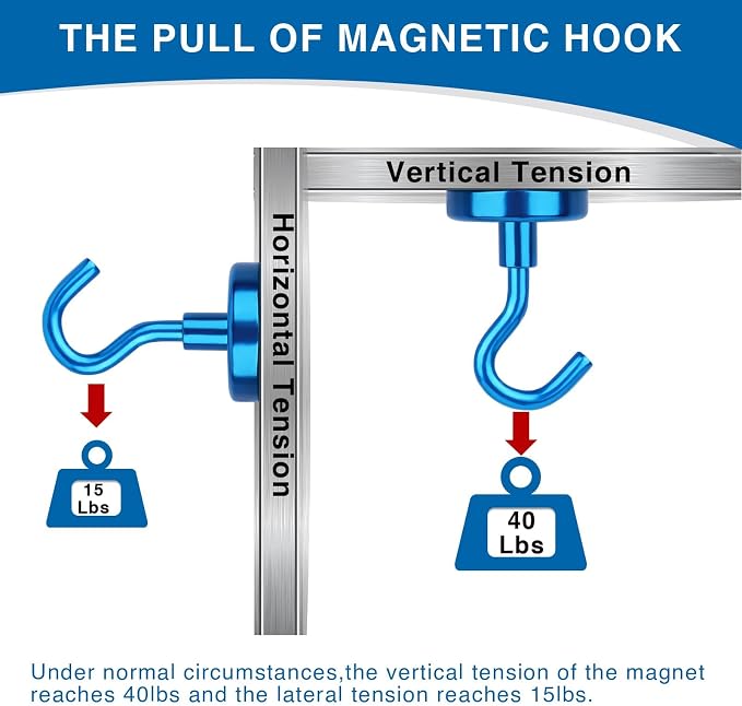 LOVIMAG Magnetic Hooks for Cruise Cabins, 40lbs Blue Magnetic Hooks for - Image 4