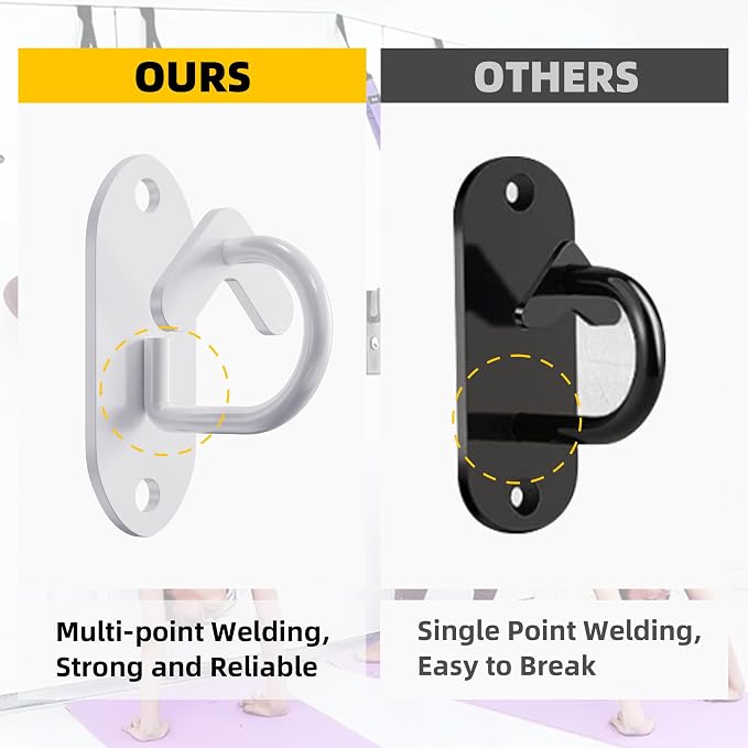 Resistance Band Wall Anchors System, Wall Mount Workout Anchors - Image 3