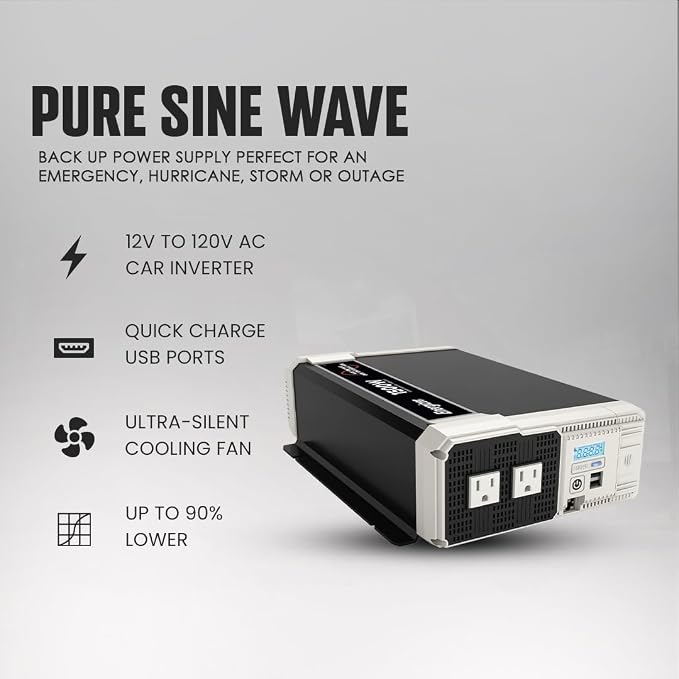 Energizer 1500 Watt 12V Pure Sine Inverter Dual AC Outlets & USB, Installation - Image 5