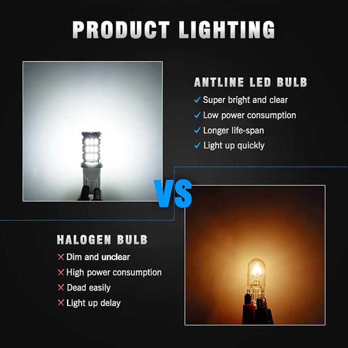 T10 921 194 168 175 LED Bulbs White 20-Packs, Super Bright 3014 42-SMD LED - Image 4