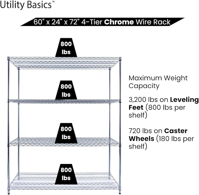 60"x24"x72" PREMIUM METAL STEEL 4-Tier Wire Shelving NSF 3200 LBS MAX Capacity - Image 6