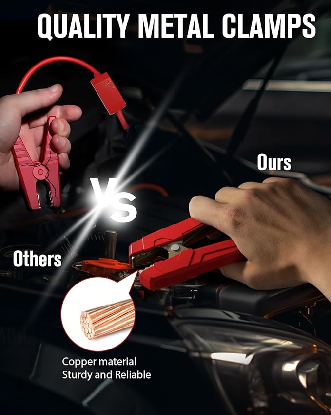 GOOLOO 4000A Peak Car Jump Starter 12V Auto Battery Booster SuperSafe Lithium - Image 5