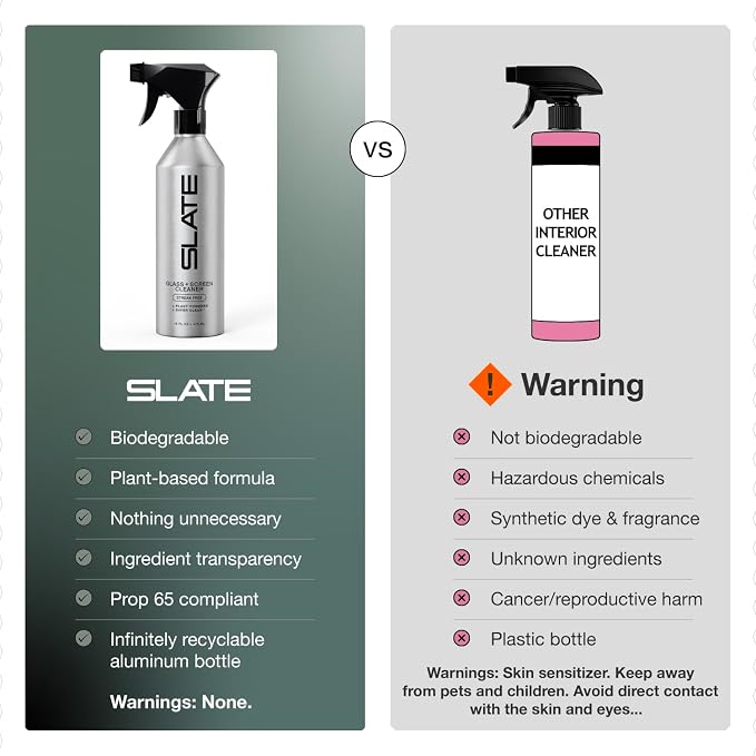 Slate Car Interior Cleaner - Image 6