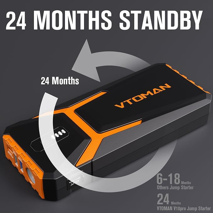 VTOMAN V10 Pro 4500A Jump Starter, Portable Car Starter 12V Lithium Jump Box - Image 6