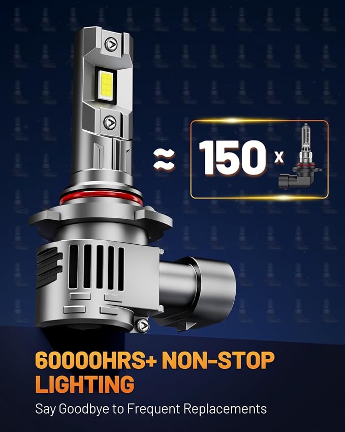 forenner Fahren 9005 9006  Bulbs,  % Super - Image 6