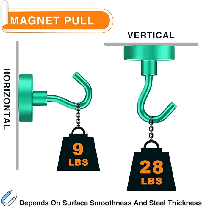 MIKEDE Magnetic Hooks Heavy Duty, 28LB+ Strong Magnets - Image 2