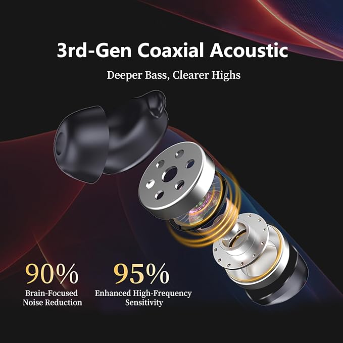MLVOC 120W Fast Charging Car Charger - Image 6