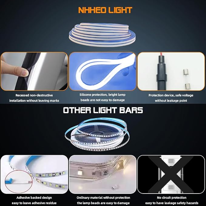 Car LED Strip Light For Trunk, 158Inch IP67 Silicone Waterproof Neon Light - Image 3