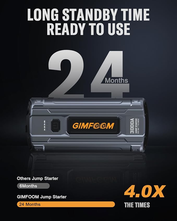 Car Jump Starter, 3000A Jump Starter Battery Pack - Image 4