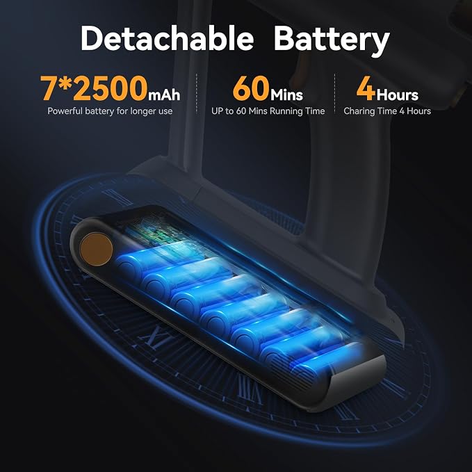 E.LUO Cordless Vacuum Cleaner 350W/≥24KPA Powerful Stick Vacuum - Image 2