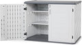 Macrout 25 Cu.Ft Small Plastic Outdoor Storage Cabinet by MMACROUT