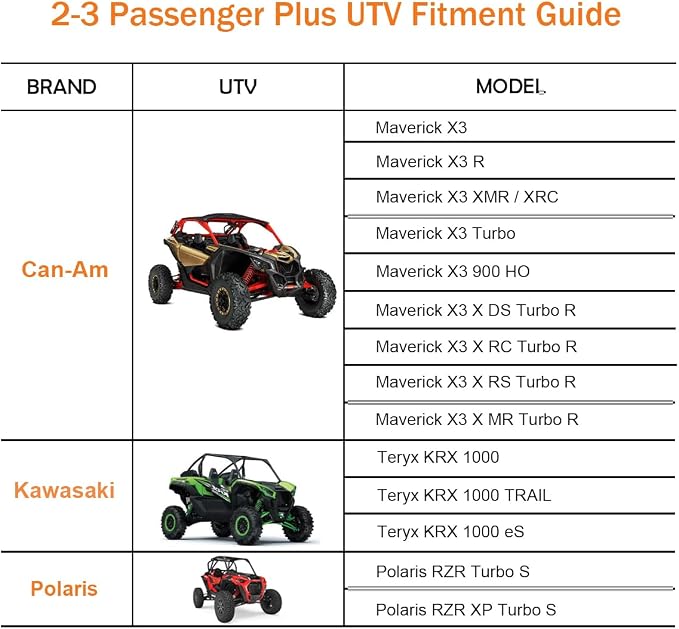 UTV X3 Cover Waterproof Heavy Duty Oxford Cloth All Weather Protection Covers - Image 2
