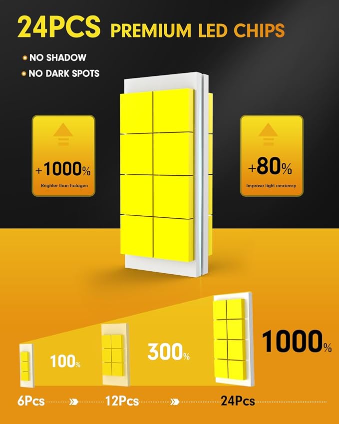 FAHREN H11 9005 Led Bulbs Combo 100000LM 12X Intense Brightness H8/H9 HB3 - Image 3