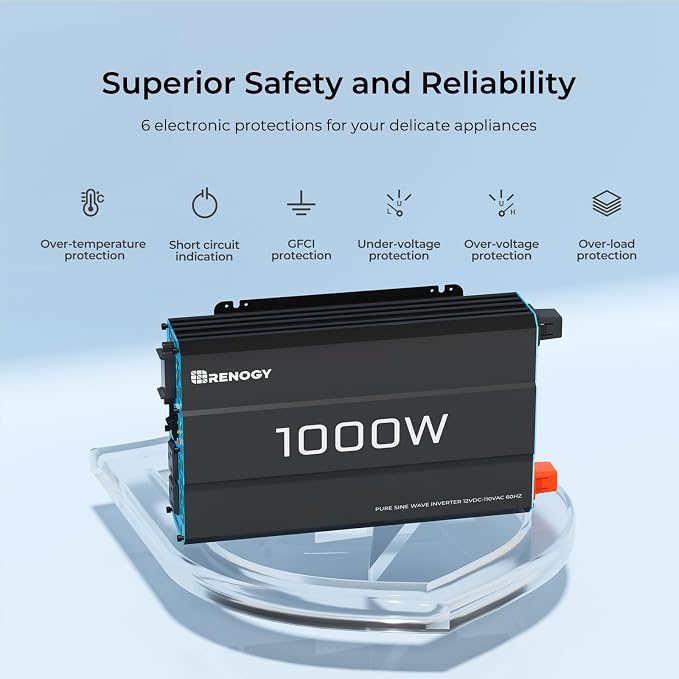 Renogy 1000W Pure Sine Wave Inverter 12V DC to 120V AC Converter - Image 7