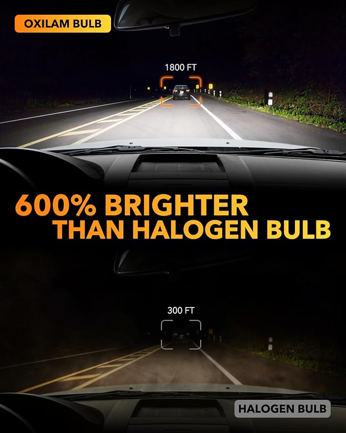 OXILAM H10 9145 LED Fog Light Bulbs, 15000LM 6500K Cool White, 600% Brightness - Image 2