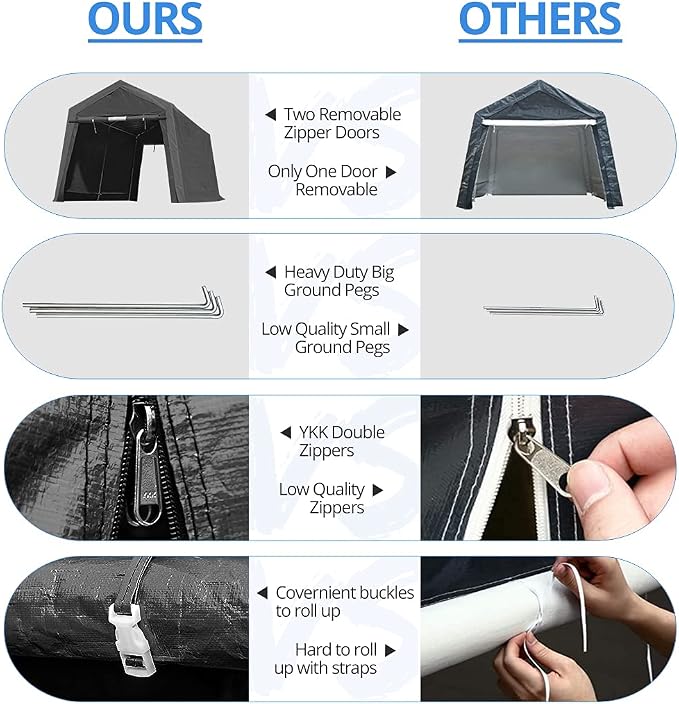 ADVANCE OUTDOOR 7x12 ft 2 Roll up Doors & Vents Outdoor Portable Storage - Image 6