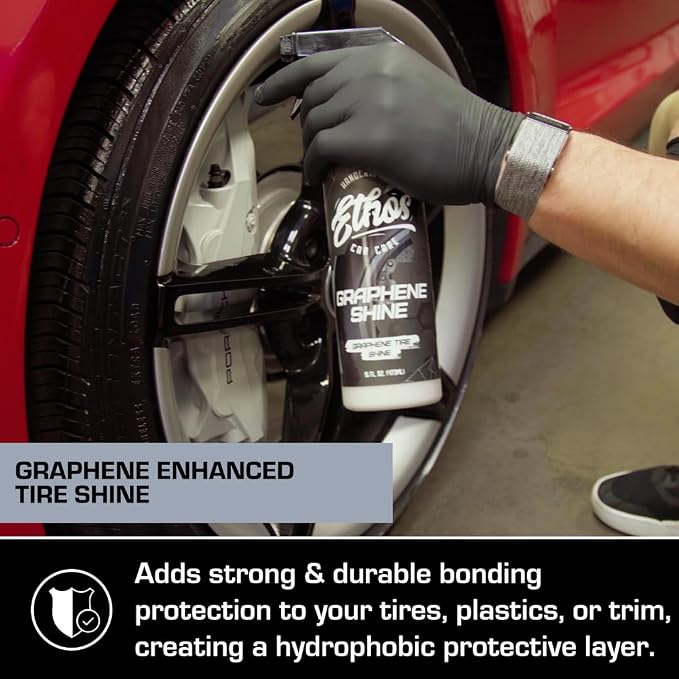 Ethos Graphene Shine - Image 6