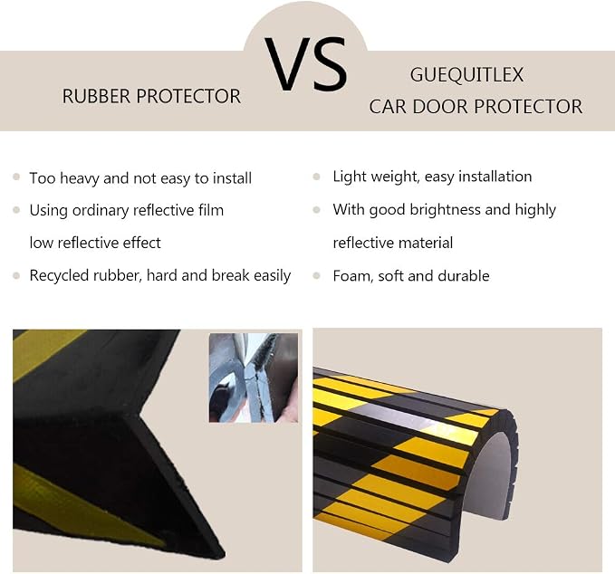 GUEQUITLEX Garage Wall Protector Foam Wall Corner Guard - Image 5