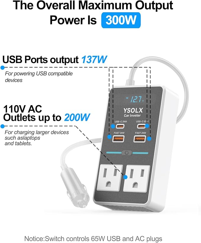 YSOLX 300W 12V to 110V Car Power Inverter, - Image 4