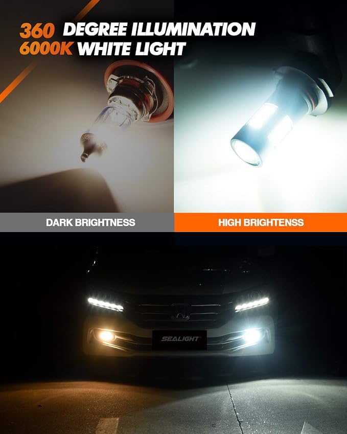 SEALIGHT H11 H8 H16 LED Fog Light Bulbs or DRL, Real 360° illumination Fog Bulbs - Image 5