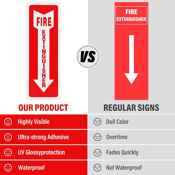 Madrigal fire extinguisher inside sticker, fire extinguisher sign, 2 - Image 5