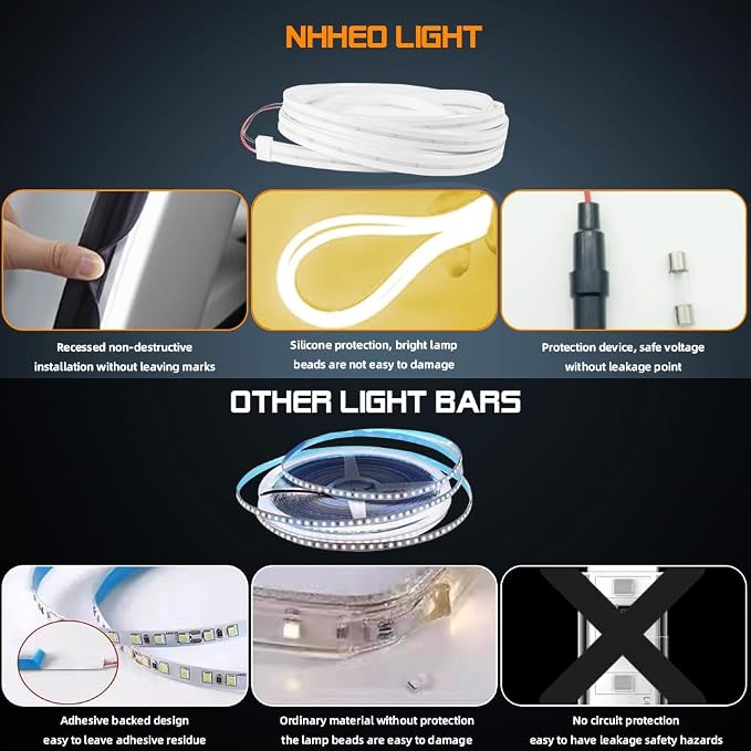 Car LED Strip Light For Trunk, 158Inch IP67 Silicone Waterproof Neon Light - Image 3