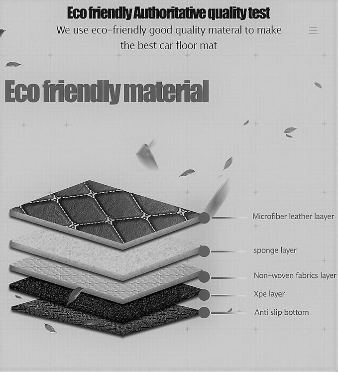 Custom Car Floor Mat Compatible - Image 2