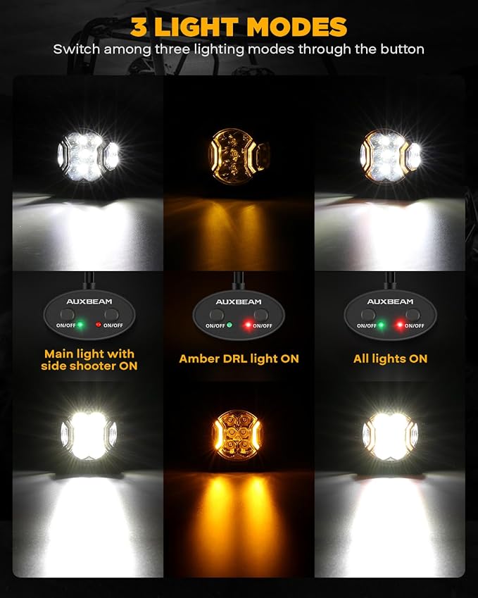 Auxbeam V-Ultra Series 3" 108W Side Shooter LED Pods - Image 4