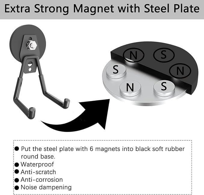Heavy Duty Storage Magnetic Utility Hooks, Large Garage Magnet Hooks - Image 5