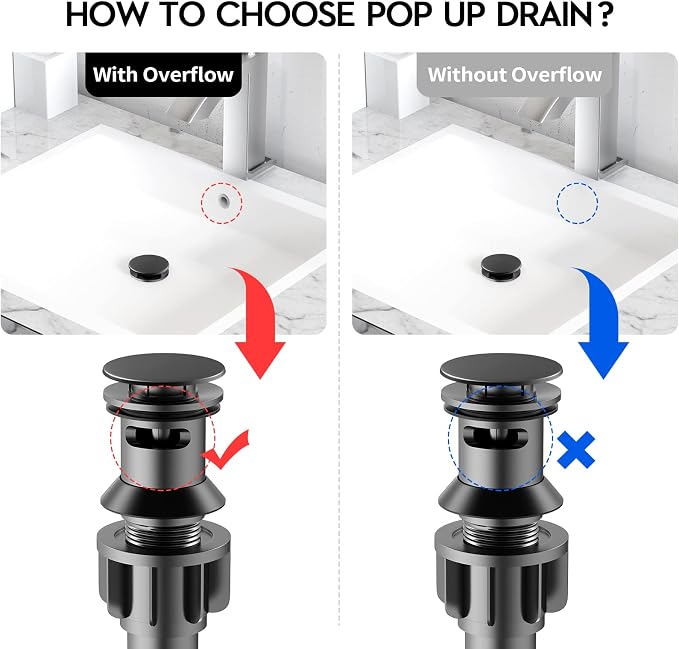 Bathroom Sink Drain with Overflow, PureHome Bathroom Sink Stopper, Pop Up - Image 2