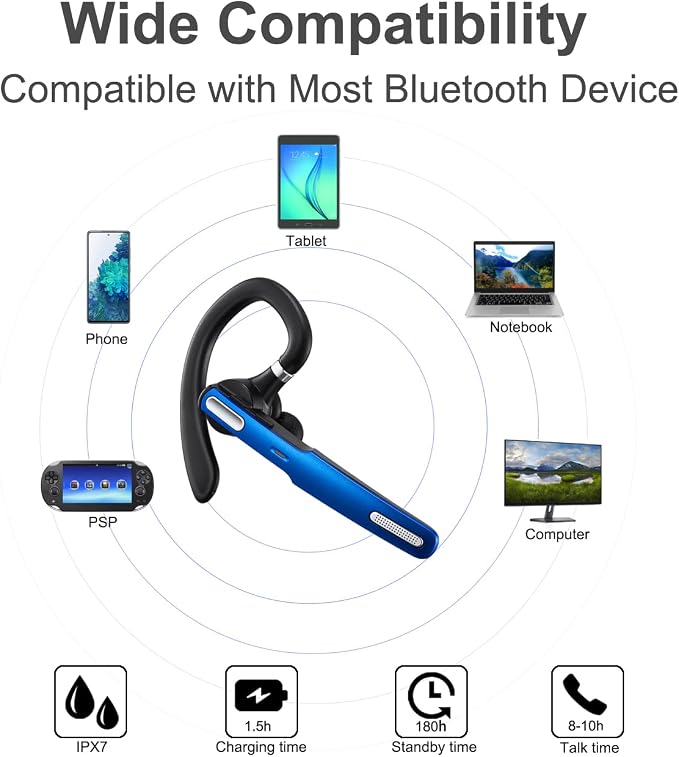 COMEXION Bluetooth Headset, Wireless Bluetooth Earpiece V5.0 Hands-Free - Image 3