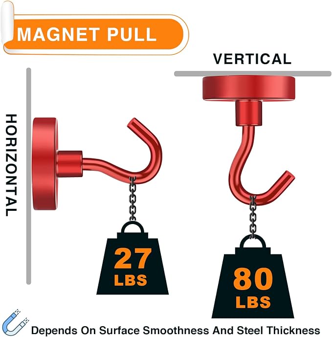 MIKEDE Magnetic Hooks Heavy Duty, 80LB Strong Magnet - Image 2