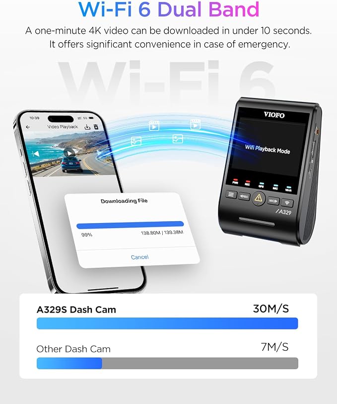 VIOFO A329S 4K 60FPS Dash Cam Front and Rear, 4K+2K Dual Dash Camera - Image 5