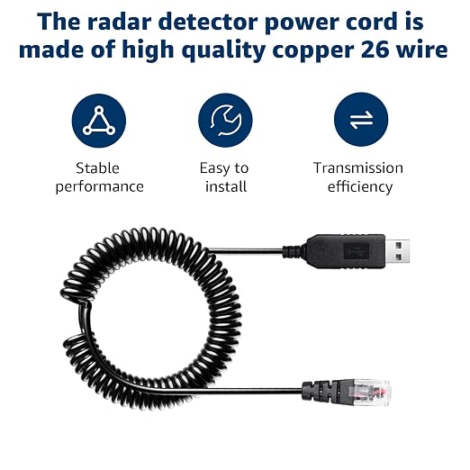 Radar Detector Colied Cable - Image 2