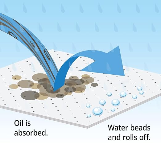 PIG Oil-Only Absorbent Mat Roll | Absorbs Oil-Based Liquids | Lightweight | 40 - Image 6
