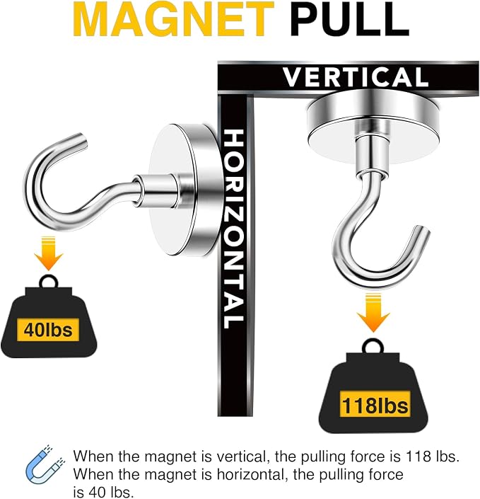DIYMAG Magnetic Hooks, 118 LB Heavy Duty Strong Magnet - Image 4