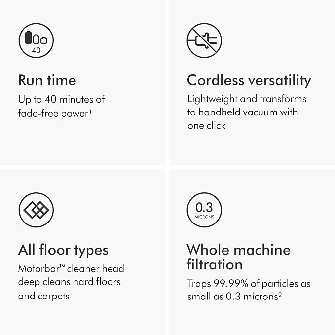 Dyson V8 Plus Cordless Vacuum - Image 6