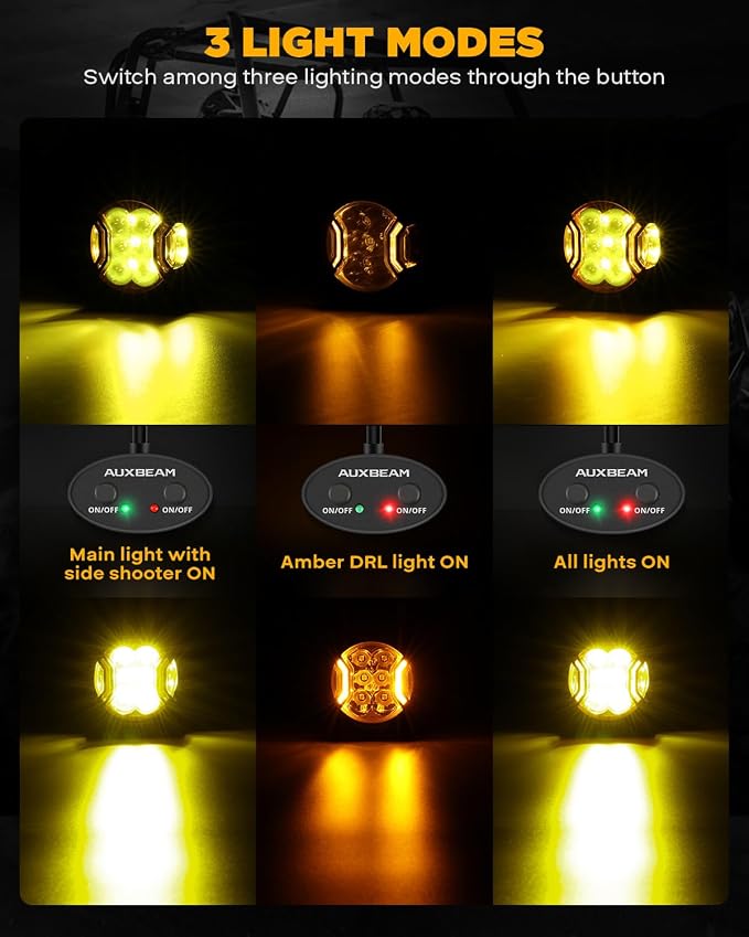 Auxbeam V-Ultra Series 3 Inch 108W Amber Fog Light Pods, DRL Function 3 Modes & - Image 4