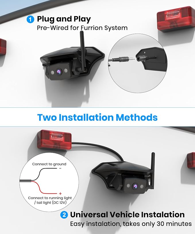 AUTO-VOX RV Backup Camera Wireless Plug and Play: Pre-Wired - Image 2