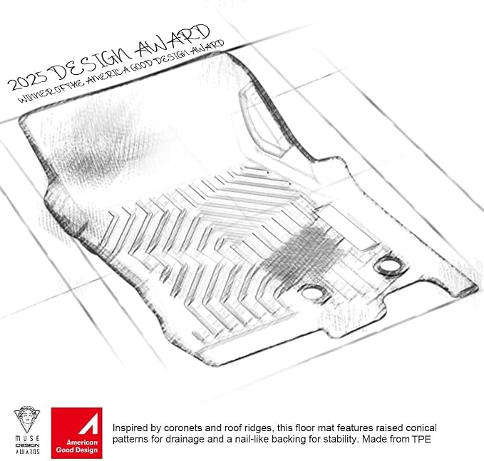 G-PLUS Floor Mats Cargo Liner Fit - Image 3