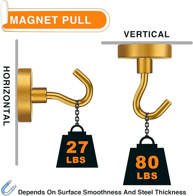 MIKEDE Magnetic Hooks, 80LB Heavy Duty Magnets - Image 2