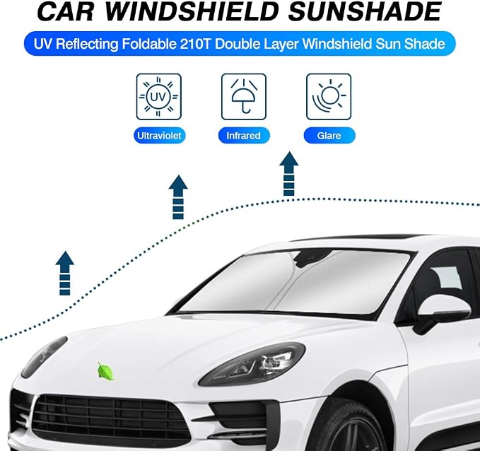 KUST Windshield Sun Shade for 2014-2025 2026 Porsche Macan Accessories Sunshade - Image 2