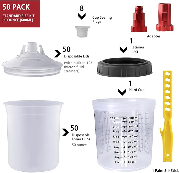 Disposable Paint Mixing Cup 20 Ounce Kit, HVLP Paint Sprayer Gun Mixing Cups - Image 2