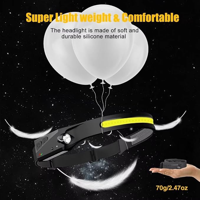 Headlamp Rechargeable 2PCS, 230° Wide Beam Head Lamp LED - Image 6