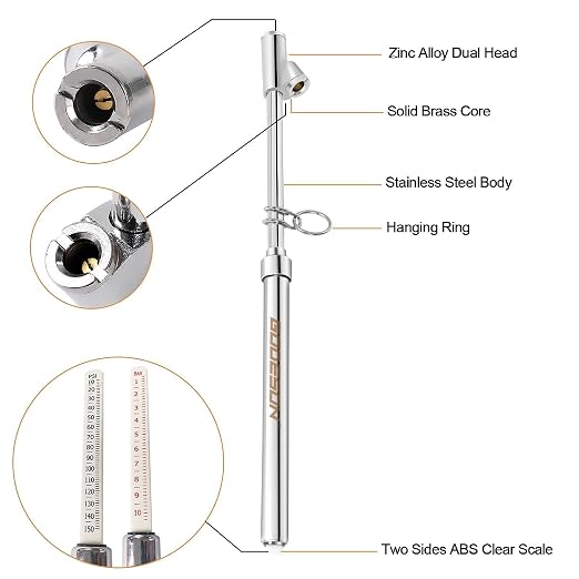 GODESON Dual Head Tire Pressure Gauge, Heavy Duty Tire Pressure Gauge Range - Image 2