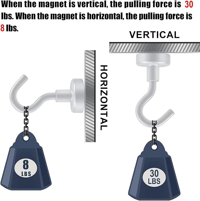 DIYMAG Magnetic Hooks, 30Lbs Strong Heavy Duty Cruise Magnet S-Hook - Image 3