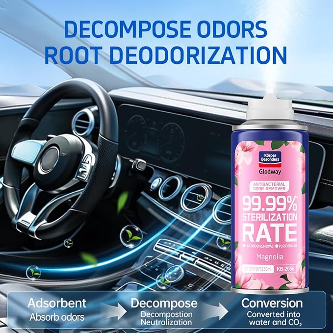 Glodway Whole Car Air Refresher Spray, Odor Eliminator Eliminates Strong - Image 5