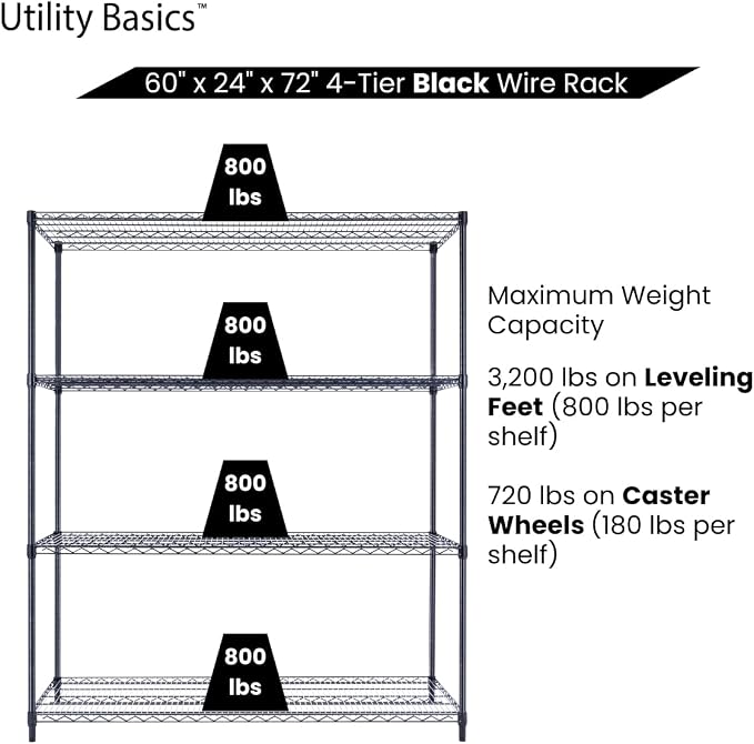 60"x24"x72" Premium Metal Steel 4-Tier Wire Shelving NSF 3200 LBS MAX Capacity - Image 7