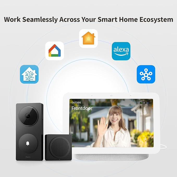 Aqara Smart Doorbell Camera G410 - Image 2